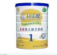 乳制品批發(fā)與進(jìn)出口市場(chǎng)分析及價(jià)格趨勢(shì)